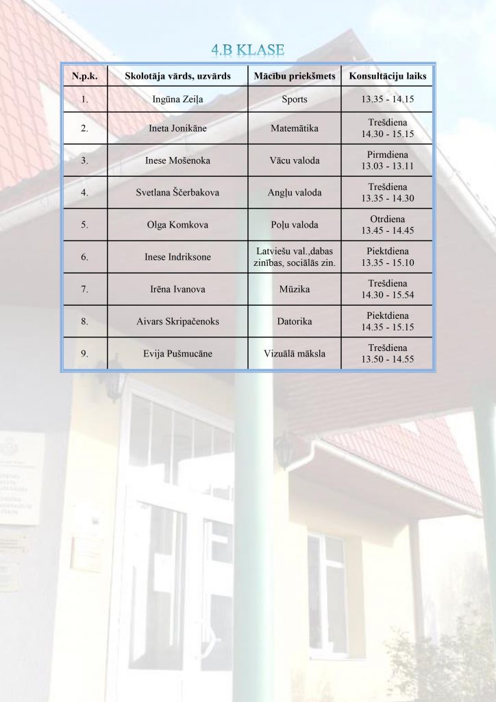 Konsultāciju grafiks