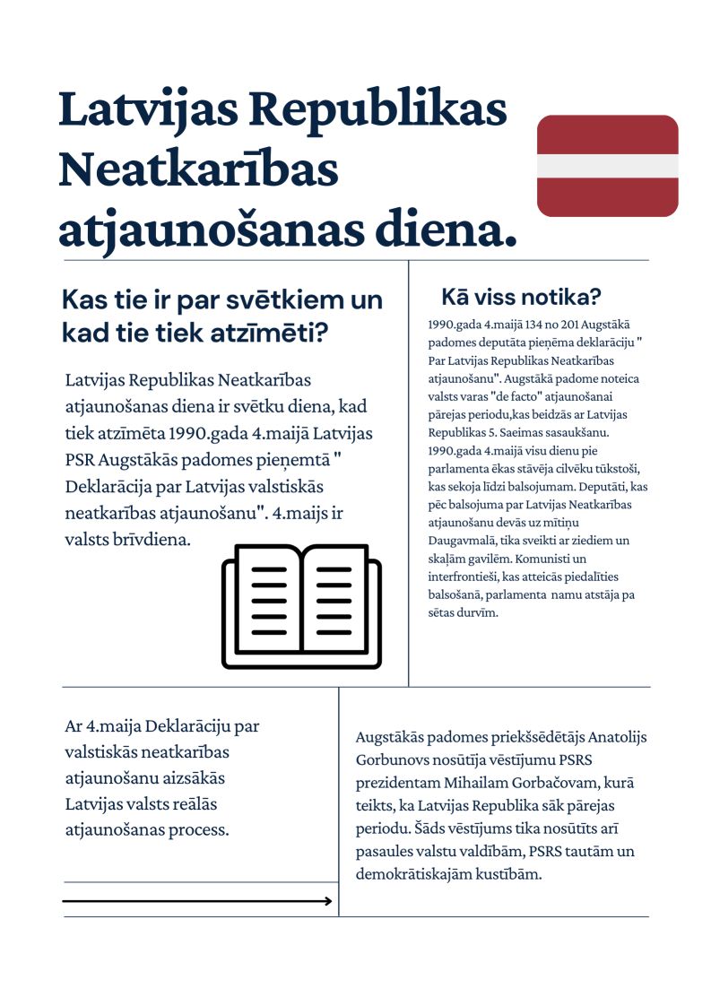 Latvijas Republikas Neatkarības atjaunošanas diena_