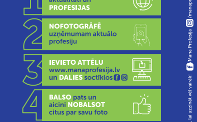 Projekts mana profesija