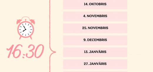 Topošo pirmklasnieku grafiks